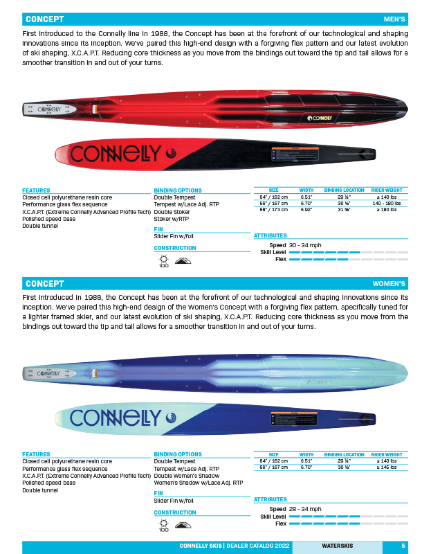 Catalog Concept